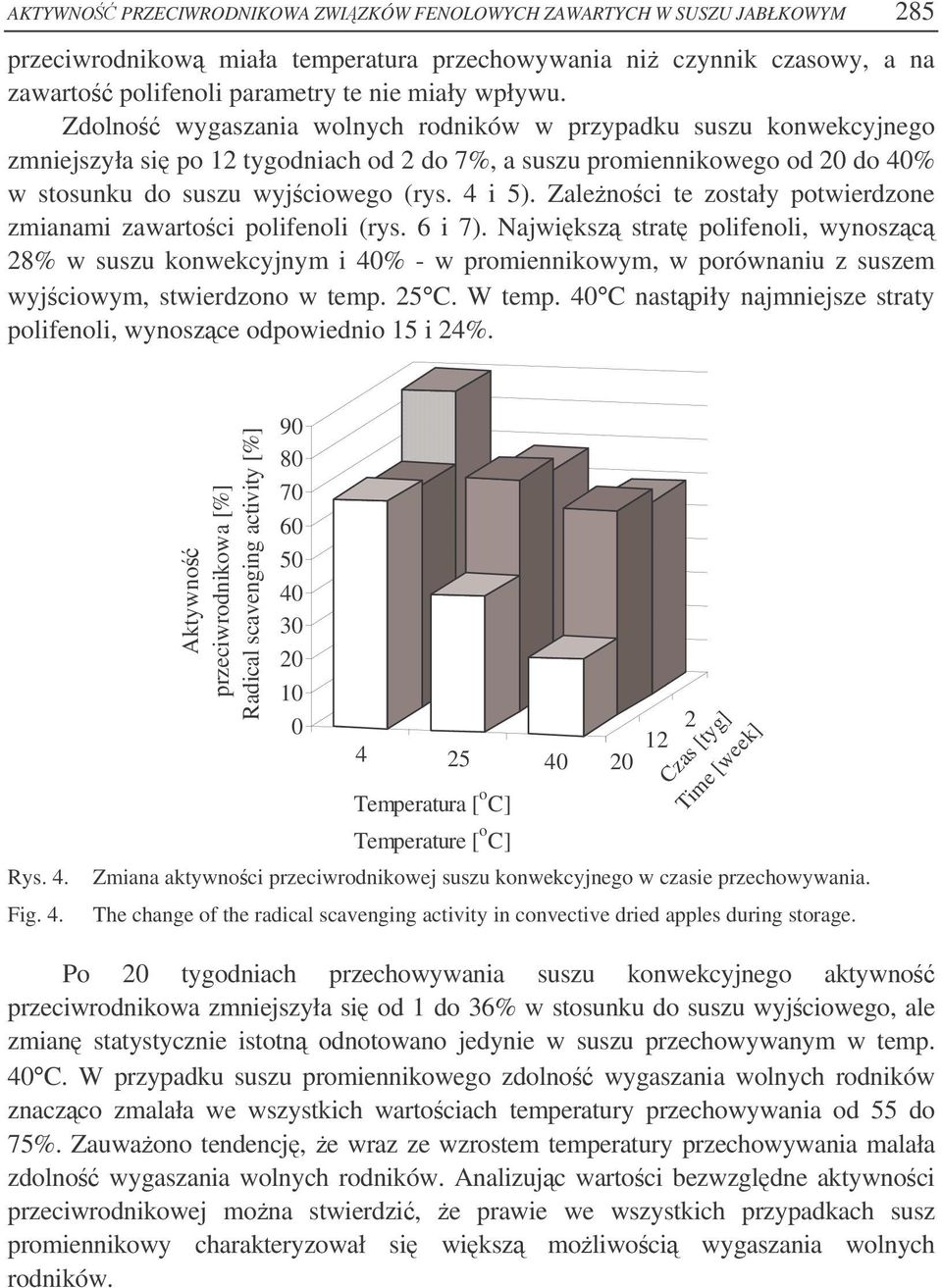 Zalenoci te zostały potwierdzone zmianami zawartoci polifenoli (rys. 6 i 7).