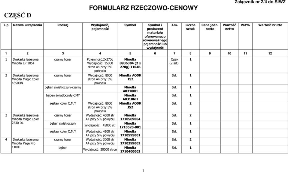 Pro 1100L Pojemność:2x270g Wydajność: 15000 stron A4 przy 5% Wydajność: 8000 stron A4 przy 5% 8936304 (2 x 270g) T104B AODK 152 bęben światłoczuły-czarny A03100H bęben światłoczuły-cmy A0310NH zestaw