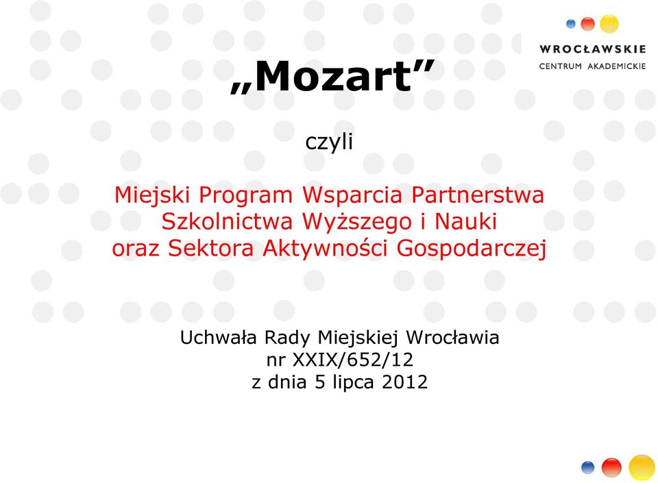 Sektora Aktywności Gospodarczej Uchwała Rady