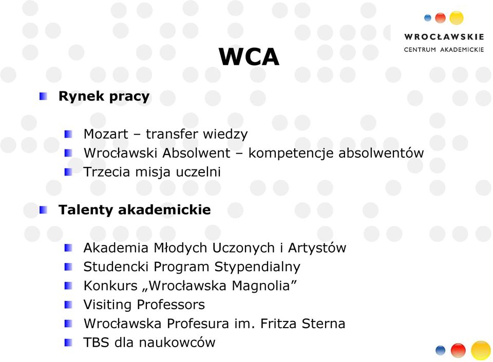 Uczonych i Artystów Studencki Program Stypendialny Konkurs Wrocławska