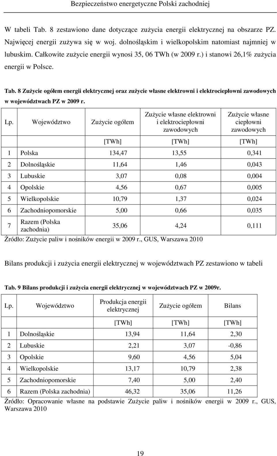 8 ZuŜycie ogółem energii elektrycznej oraz zuŝycie własne elektrowni i elektrociepłowni zawodowych w województwach PZ w 2009 r. Lp.