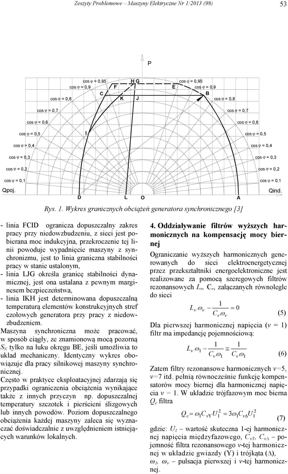 Wykres granicznych obciążeń generatora synchronicznego [3] cos ϕ = 0,5 cos ϕ = 0,4 cos ϕ = 0,3 cos ϕ = 0, cos ϕ = 0,1 Qind.