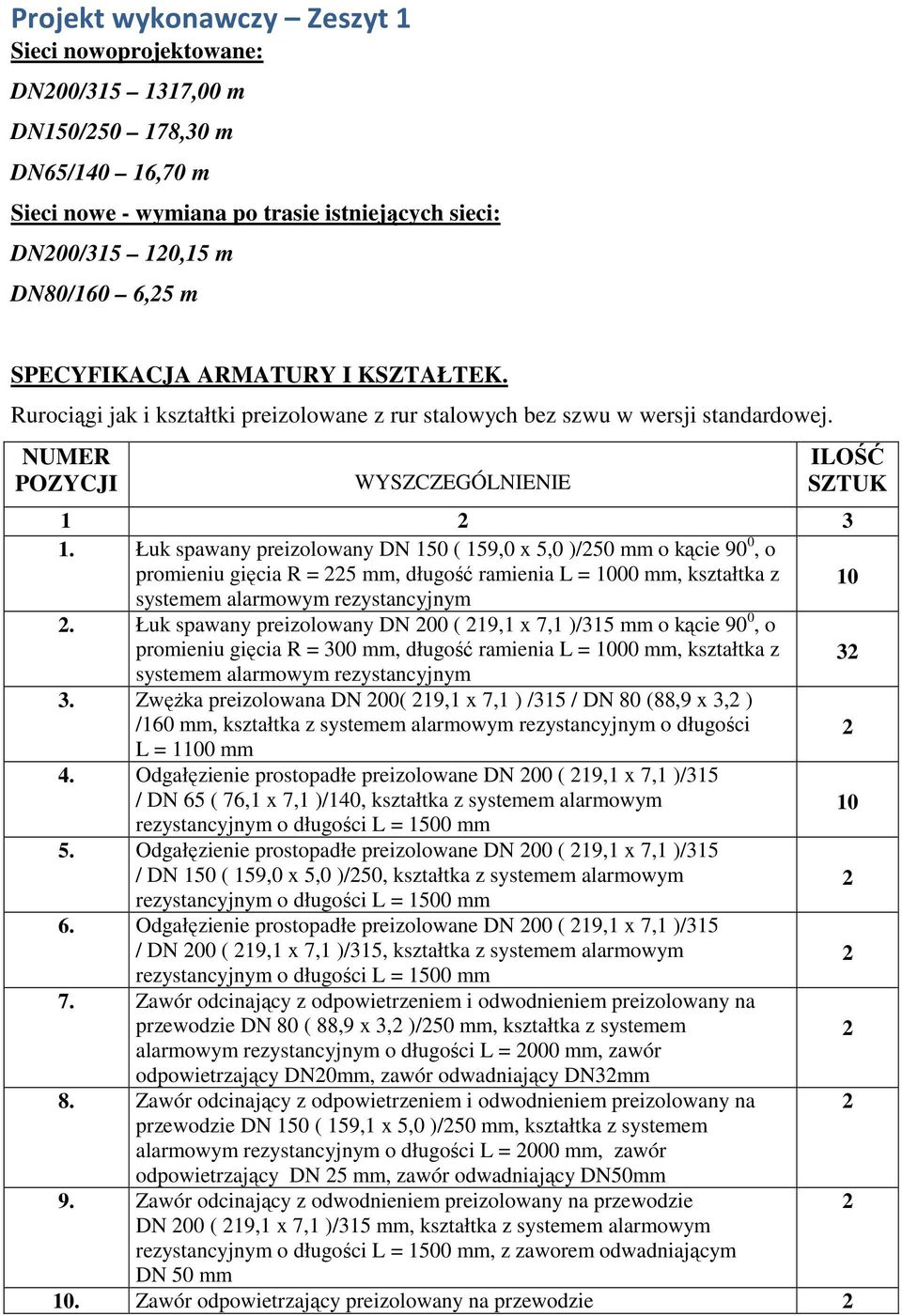 Łuk spawany preizolowany DN 150 ( 159,0 x 5,0 )/50 mm o kącie 90 0, o promieniu gięcia R = 5 mm, długość ramienia L = 1000 mm, kształtka z 10.