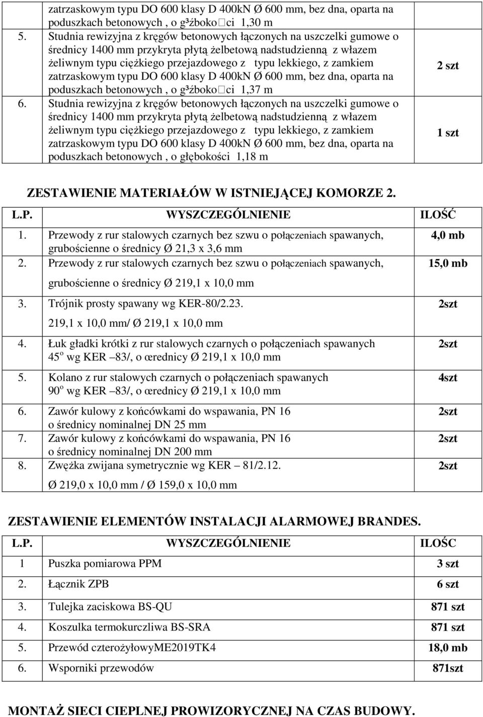 18 m ZESTAWIENIE MATERIAŁÓW W ISTNIEJĄCEJ KOMORZE. 1. Przewody z rur stalowych czarnych bez szwu o połączeniach spawanych, grubościenne o średnicy Ø 1,3 x 3,6 mm.