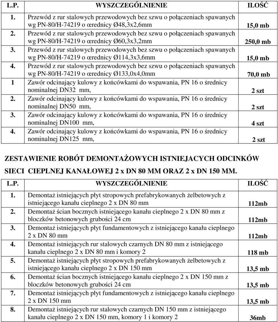 Przewód z rur stalowych przewodowych bez szwu o połączeniach spawanych wg PN-80/H-7419 o œrednicy Ø114,3x3,6mm 4.