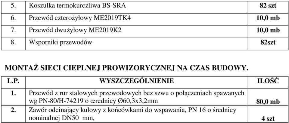 Wsporniki przewodów 8 MONTAŻ SIECI CIEPLNEJ PROWIZORYCZNEJ NA CZAS BUDOWY. 1.