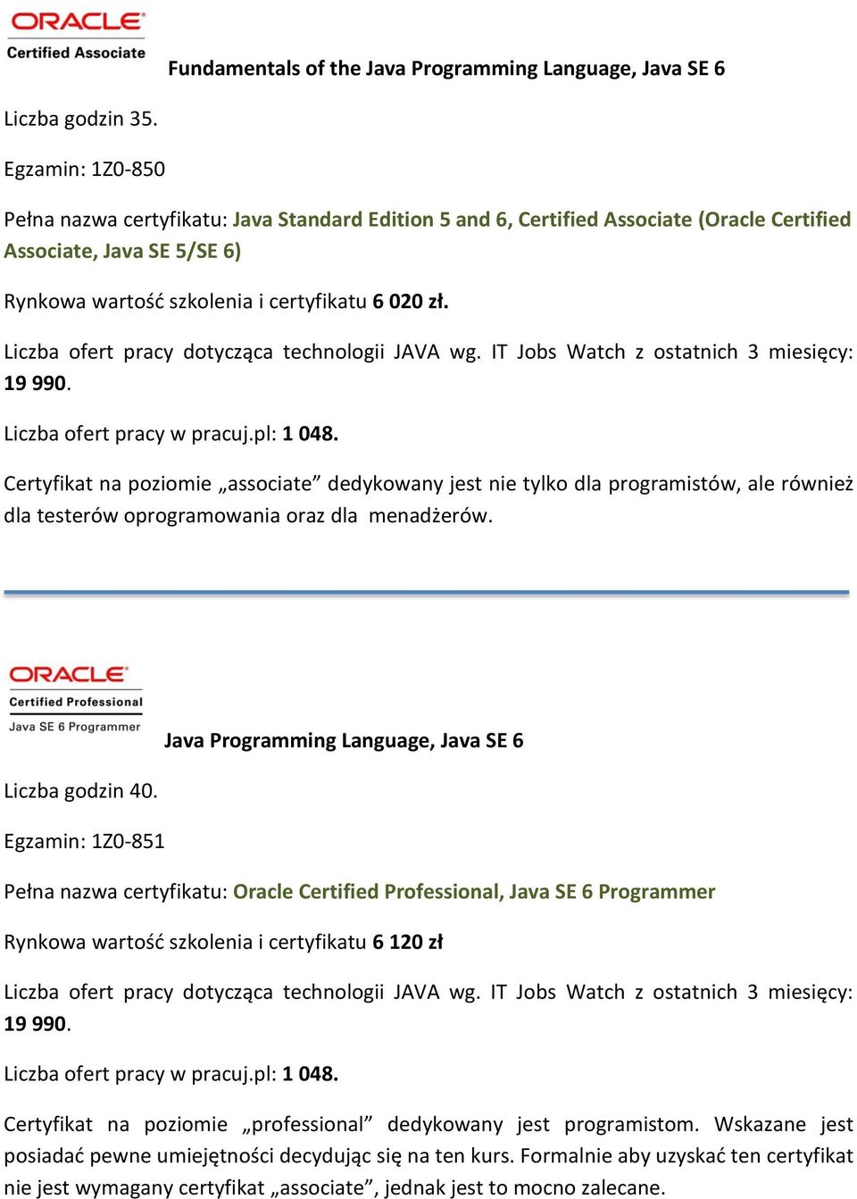 Liczba ofert pracy dotycząca technologii JAVA wg. IT Jobs Watch z ostatnich 3 miesięcy: 19 990. Liczba ofert pracy w pracuj.pl: 1 048.