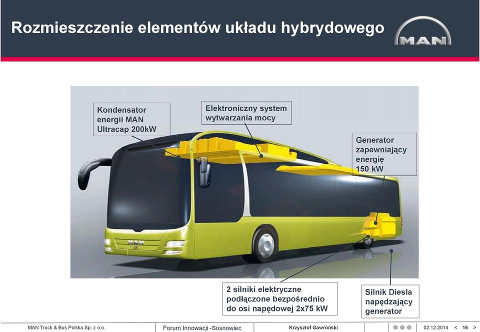 zapewniający energię 150 kw 2 silniki elektryczne podłączone