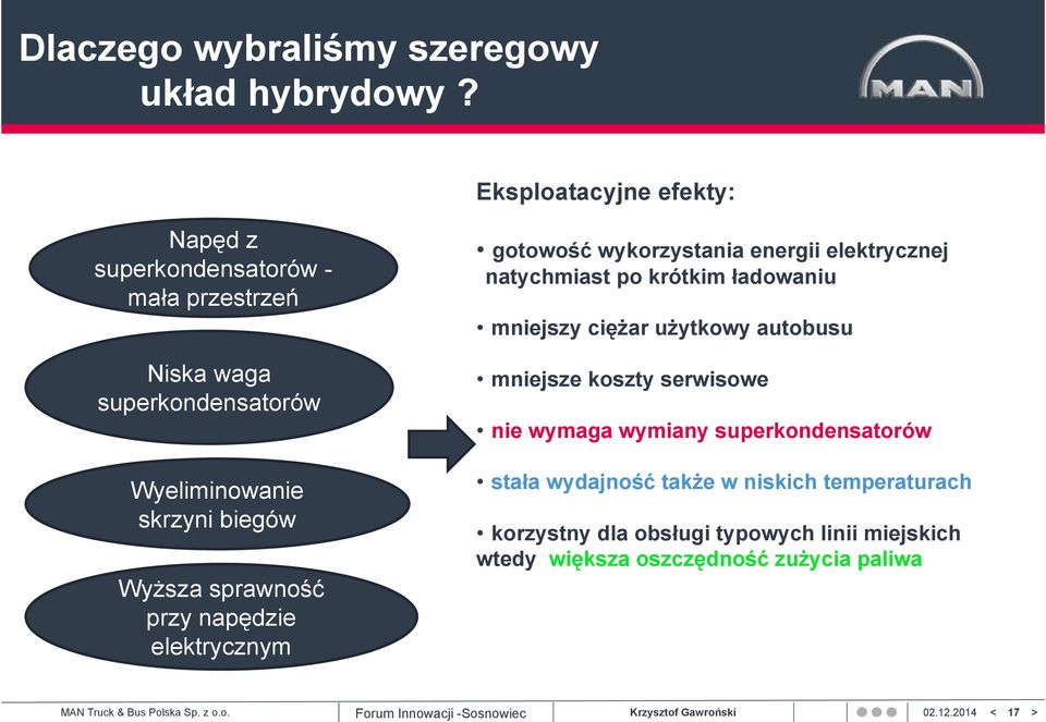 Wyższa sprawność przy napędzie elektrycznym gotowość wykorzystania energii elektrycznej natychmiast po krótkim ładowaniu mniejszy