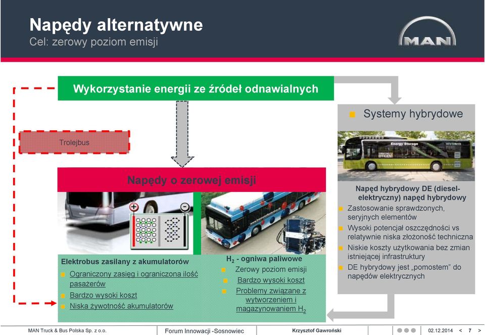 koszt Problemy związane z wytworzeniem i magazynowaniem H 2 Napęd hybrydowy DE (dieselelektryczny) napęd hybrydowy Zastosowanie sprawdzonych, seryjnych elementów Wysoki