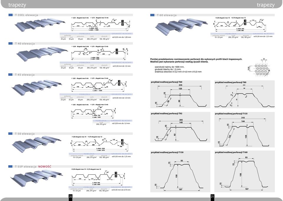 szerokoœæ taœmy do 1500 mm, gruboœæ blachy do 1,5 mm, œrednica otworów Ø 3,2 mm Ø 4,0 mm Ø 5,0 mm przykład możliwej perforacji 60 przykład możliwej perforacji 80 od 0,50 mm do 1,0 mm przykład
