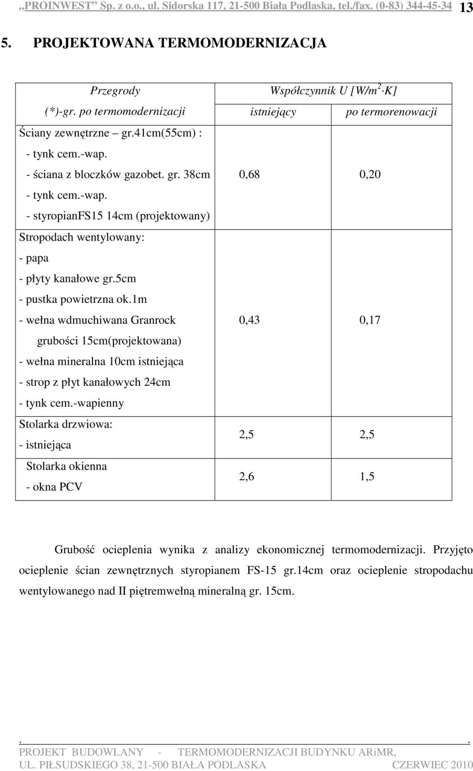 1m - wełna wdmuchiwana Granrock grubości 15cm(projektowana) - wełna mineralna 10cm istniejąca - strop z płyt kanałowych 24cm - tynk cem.