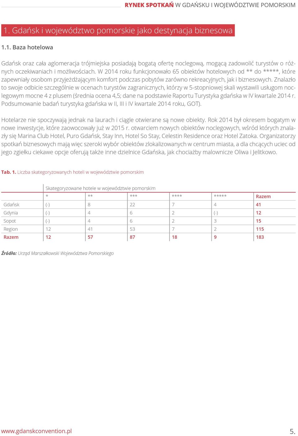 1. Baza hotelowa Gdańsk oraz cała aglomeracja trójmiejska posiadają bogatą ofertę noclegową, mogącą zadowolić turystów o różnych oczekiwaniach i możliwościach.