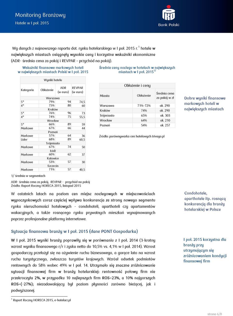 Wskaźniki finansowe markowych hoteli w największych miastach Polski w I poł. 2015 Średnie ceny noclegu w hotelach w największych miastach w I poł.