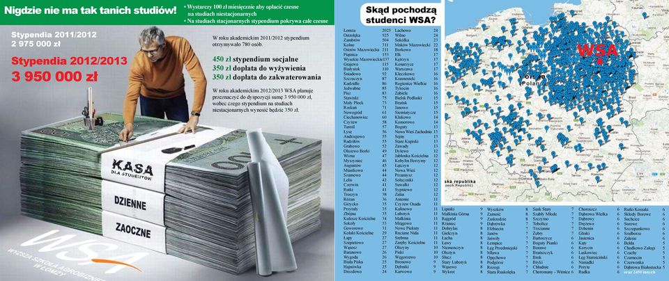 450 zł stypendium socjalne 350 zł dopłata do wyżywienia 350 zł dopłata do zakwaterowania W roku akademickim 2012/2013 WSA planuje przeznaczyć do dyspozycji sumę 3 950 000 zł, wobec czego stypendium