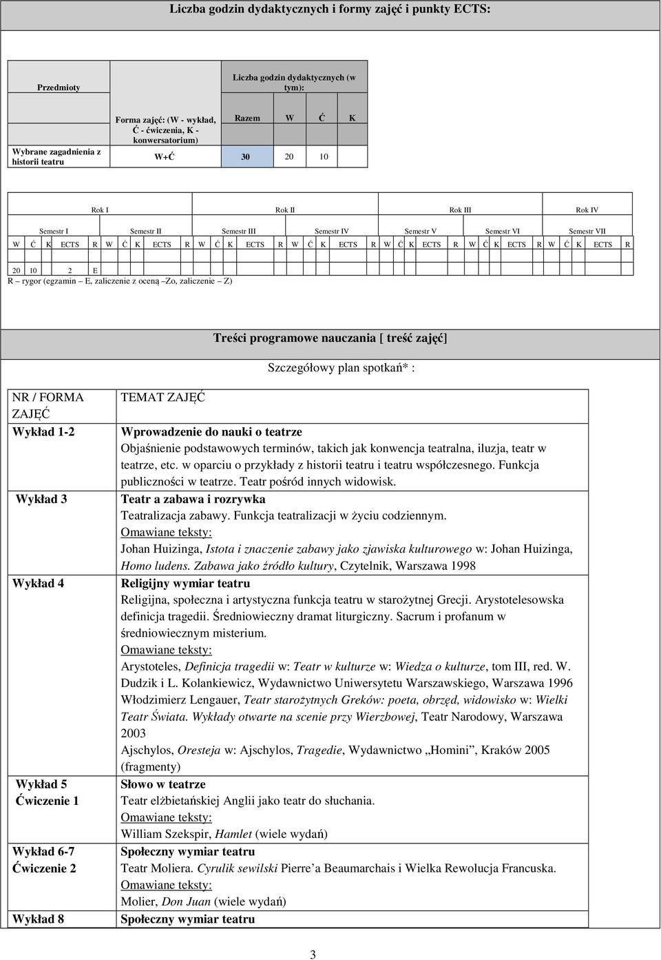 Ć K ECTS R W Ć K ECTS R W Ć K ECTS R 20 10 2 E R rygor (egzamin E, zaliczenie z oceną Zo, zaliczenie Z) Treści programowe nauczania [ treść zajęć] Szczegółowy plan spotkań* : NR / FORMA ZAJĘĆ Wykład