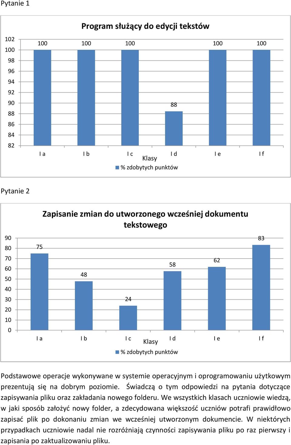 Świadczą o tym odpowiedzi na pytania dotyczące zapisywania pliku oraz zakładania nowego folderu.