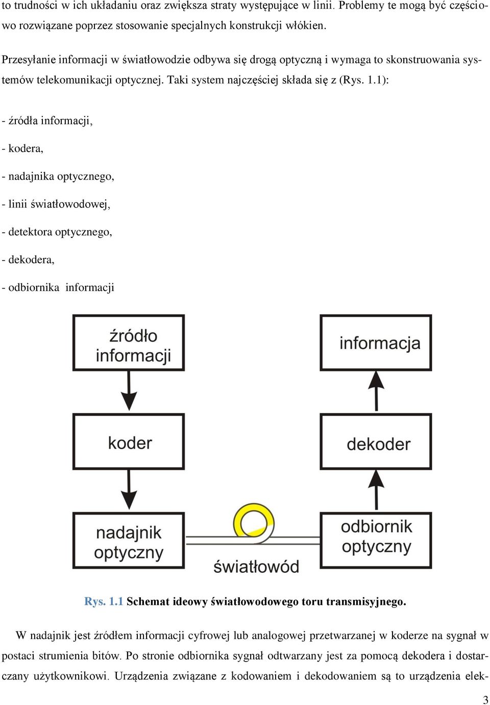 1): - źródła informacji, - kodera, - nadajnika optycznego, - linii światłowodowej, - detektora optycznego, - dekodera, - odbiornika informacji Rys. 1.