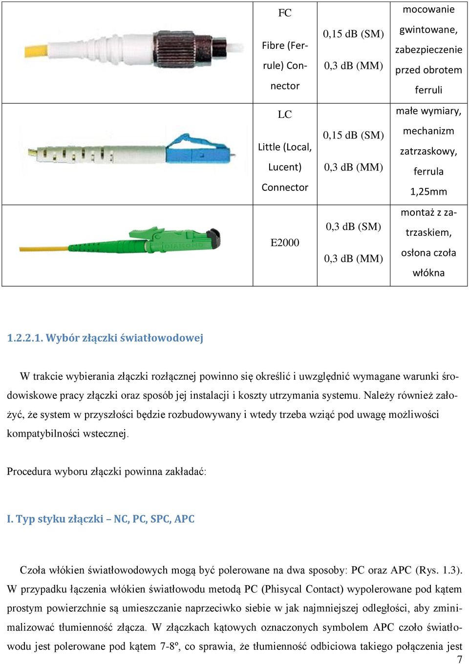 25mm montaż z zatrzaskiem, osłona czoła włókna 1.