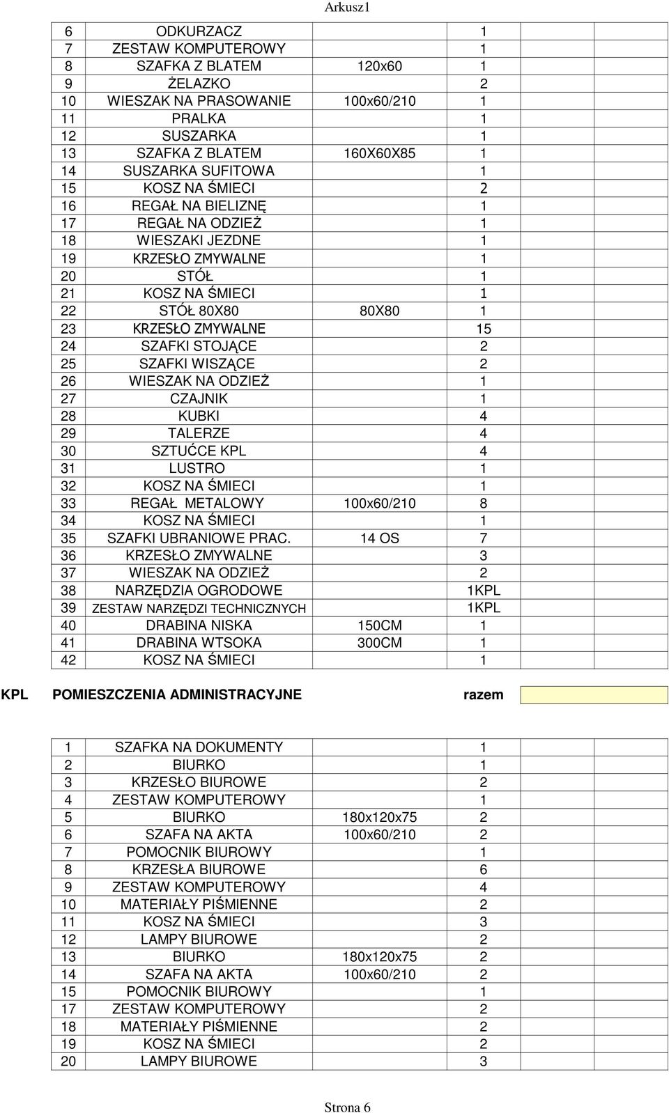25 SZAFKI WISZĄCE 2 26 WIESZAK NA ODZIEŻ 1 27 CZAJNIK 1 28 KUBKI 4 29 TALERZE 4 30 SZTUĆCE KPL 4 31 LUSTRO 1 32 KOSZ NA ŚMIECI 1 33 REGAŁ METALOWY 100x60/210 8 34 KOSZ NA ŚMIECI 1 35 SZAFKI UBRANIOWE