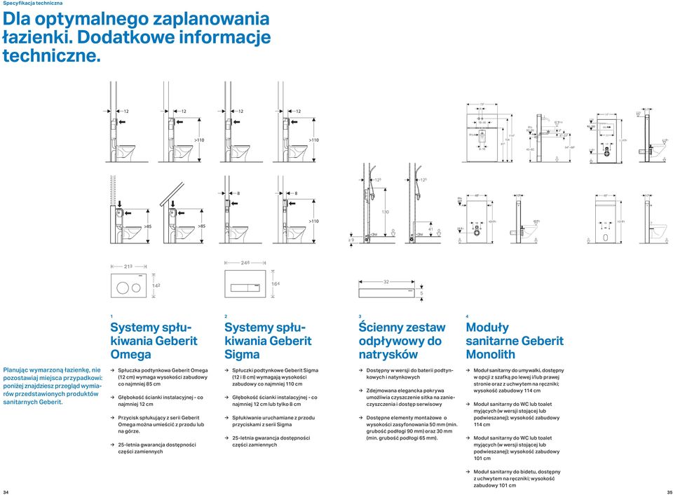 5 Planując wymarzoną łazienkę, nie pozostawiaj miejsca przypadkowi: poniżej znajdziesz przegląd wymiarów przedstawionych produktów sanitarnych Geberit.