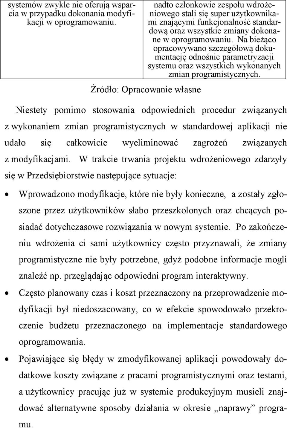 Na bieżąco opracowywano szczegółową dokumentację odnośnie parametryzacji systemu oraz wszystkich wykonanych zmian programistycznych.