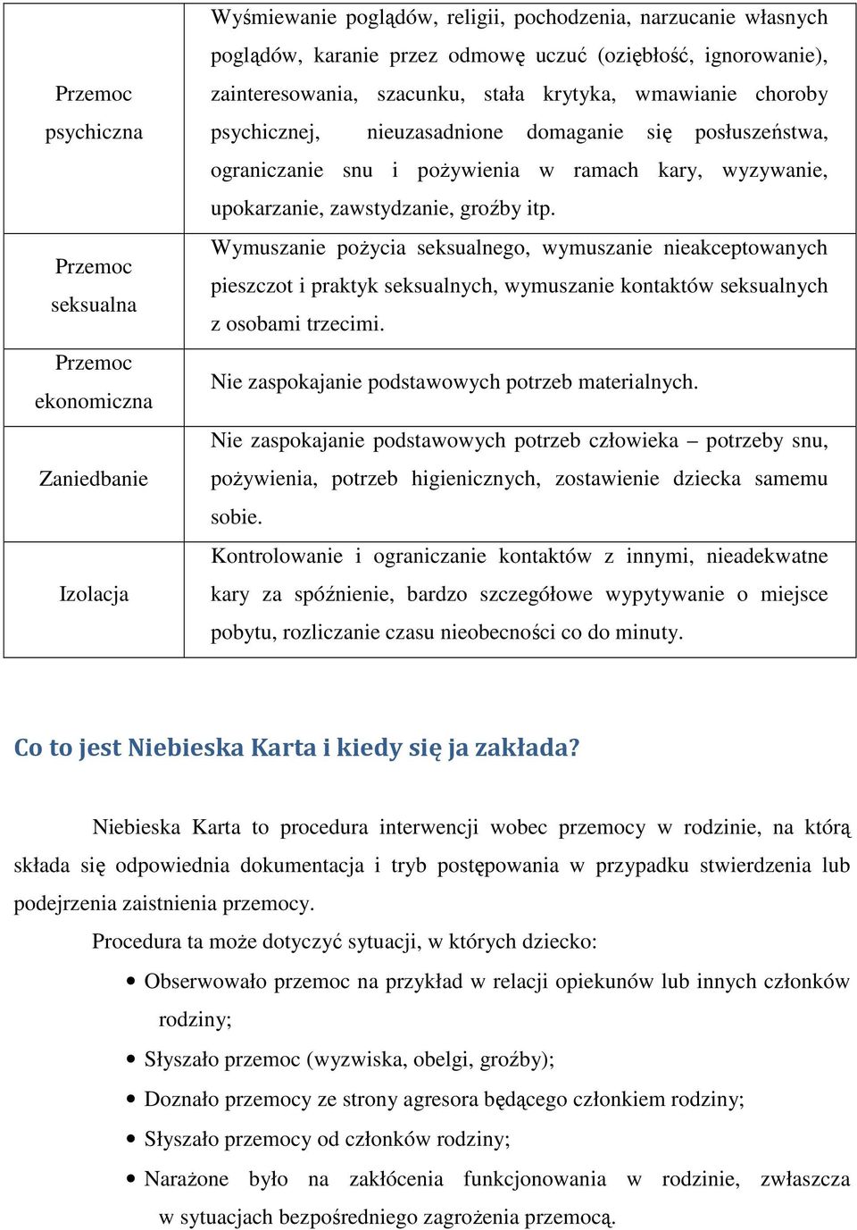 Wymuszanie poŝycia seksualnego, wymuszanie nieakceptowanych pieszczot i praktyk seksualnych, wymuszanie kontaktów seksualnych z osobami trzecimi. Nie zaspokajanie podstawowych potrzeb materialnych.