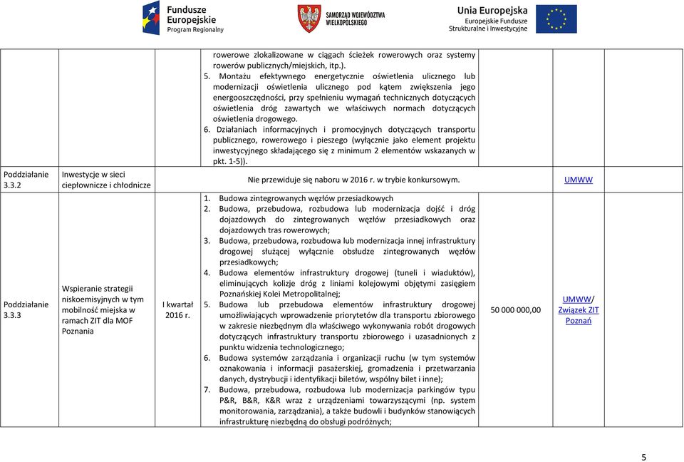 oświetlenia dróg zawartych we właściwych normach dotyczących oświetlenia drogowego. 6.