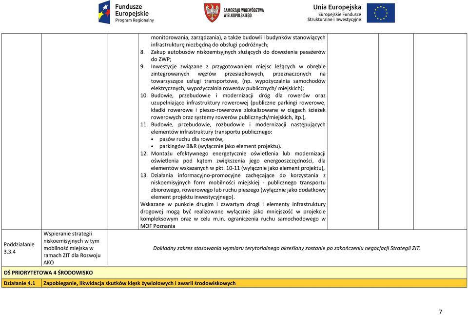 Inwestycje związane z przygotowaniem miejsc leżących w obrębie zintegrowanych węzłów przesiadkowych, przeznaczonych na towarzyszące usługi transportowe, (np.