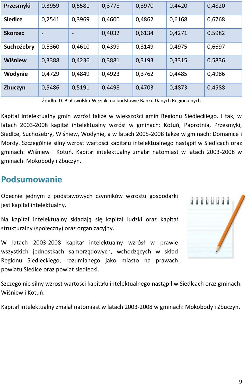 większości gmin Regionu Siedleckiego.