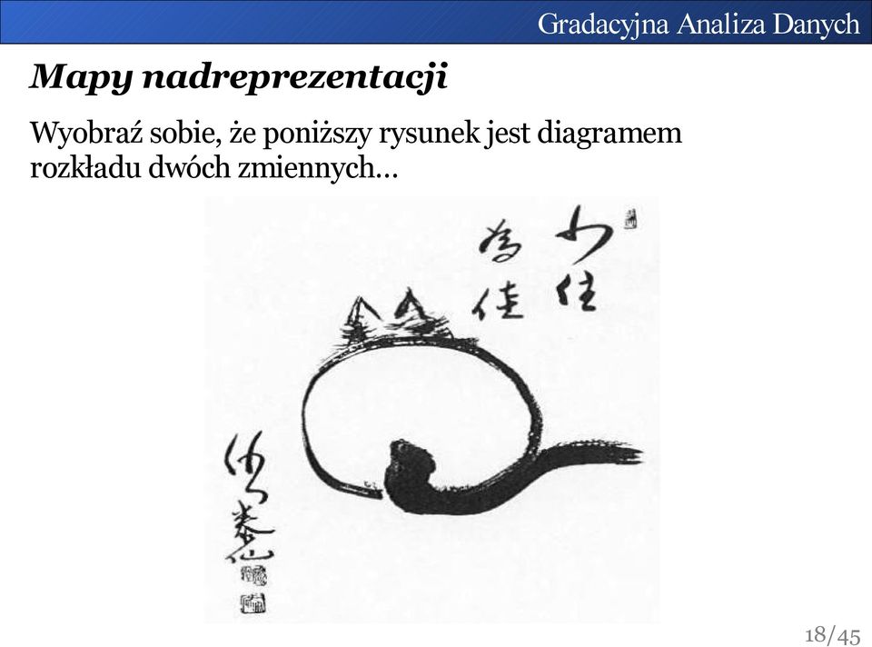 diagramem rozkładu dwóch