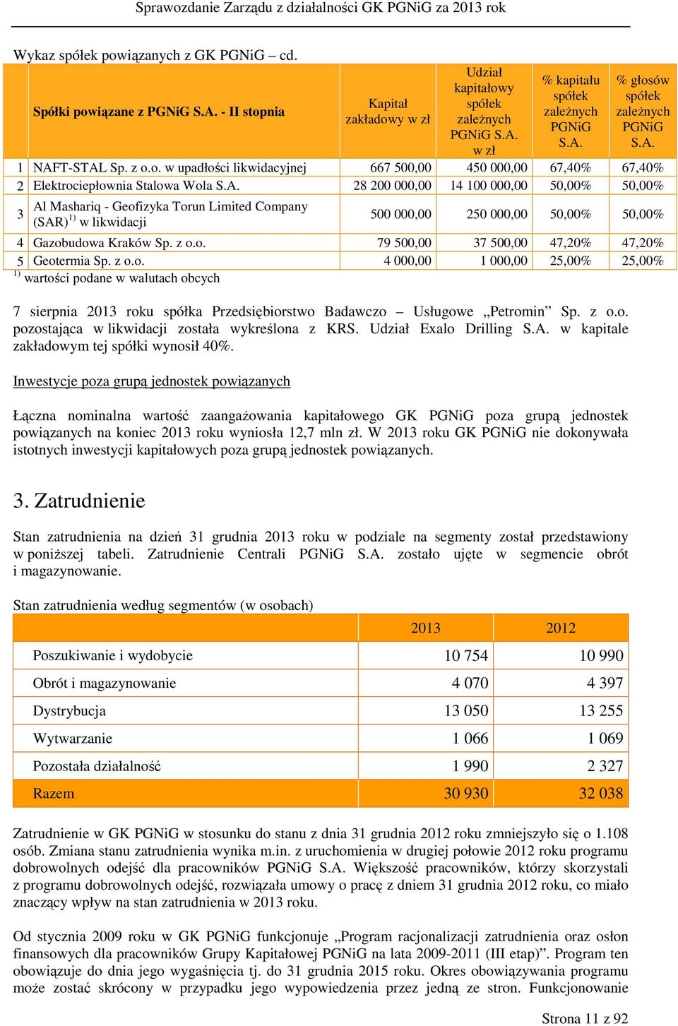 z o.o. 79 500,00 37 500,00 47,20% 47,20% 5 Geotermia Sp. z o.o. 4 000,00 1 000,00 25,00% 25,00% 1) wartości podane w walutach obcych 7 sierpnia 2013 roku spółka Przedsiębiorstwo Badawczo Usługowe Petromin Sp.