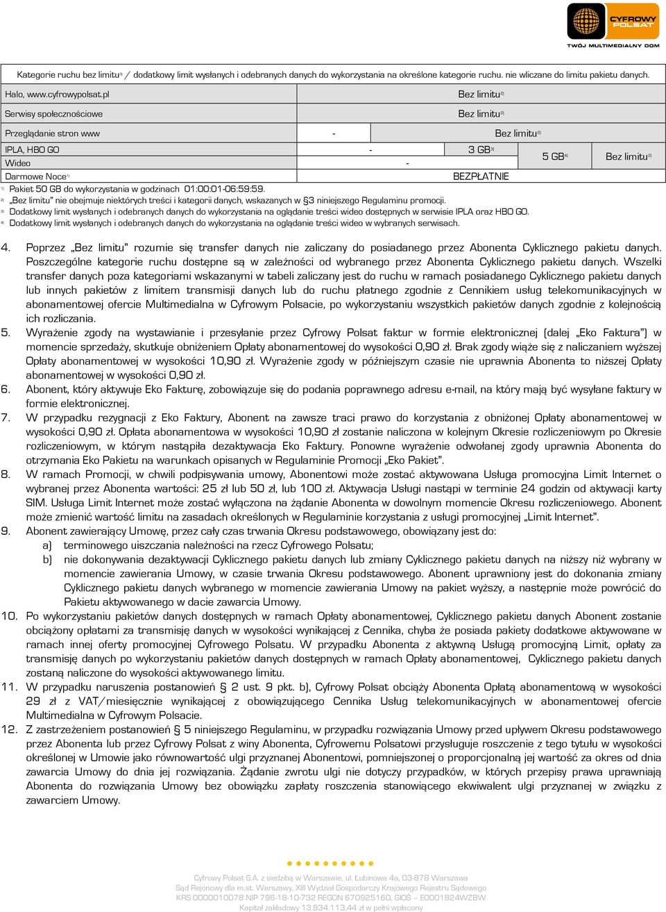 01:00:01-06:59:59. 2) Bez limitu nie obejmuje niektórych treści i kategorii danych, wskazanych w 3 niniejszego Regulaminu promocji.