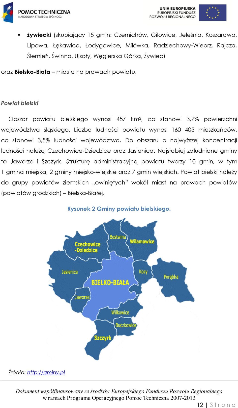 Liczba ludności powiatu wynosi 160 405 mieszkańców, co stanowi 3,5% ludności województwa. Do obszaru o najwyższej koncentracji ludności należą Czechowice-Dziedzice oraz Jasienica.