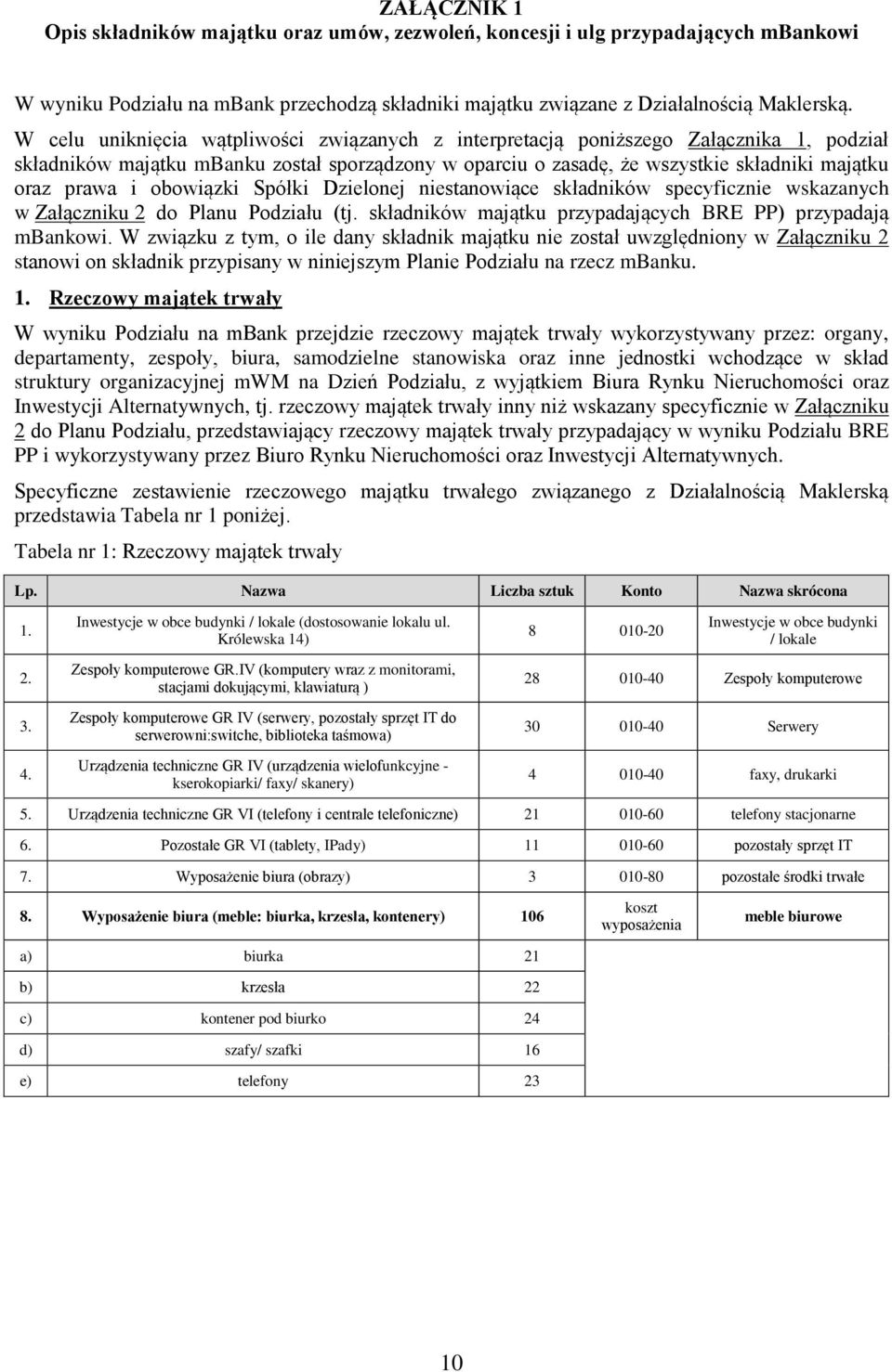 obowiązki Spółki Dzielonej niestanowiące składników specyficznie wskazanych w Załączniku 2 do Planu Podziału (tj. składników majątku przypadających BRE PP) przypadają mbankowi.