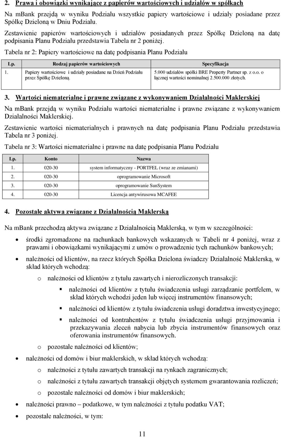 Tabela nr 2: Papiery wartościowe na datę podpisania Planu Podziału Lp. Rodzaj papierów wartościowych Specyfikacja 1. Papiery wartościowe i udziały posiadane na Dzień Podziału przez Spółkę Dzieloną. 5.