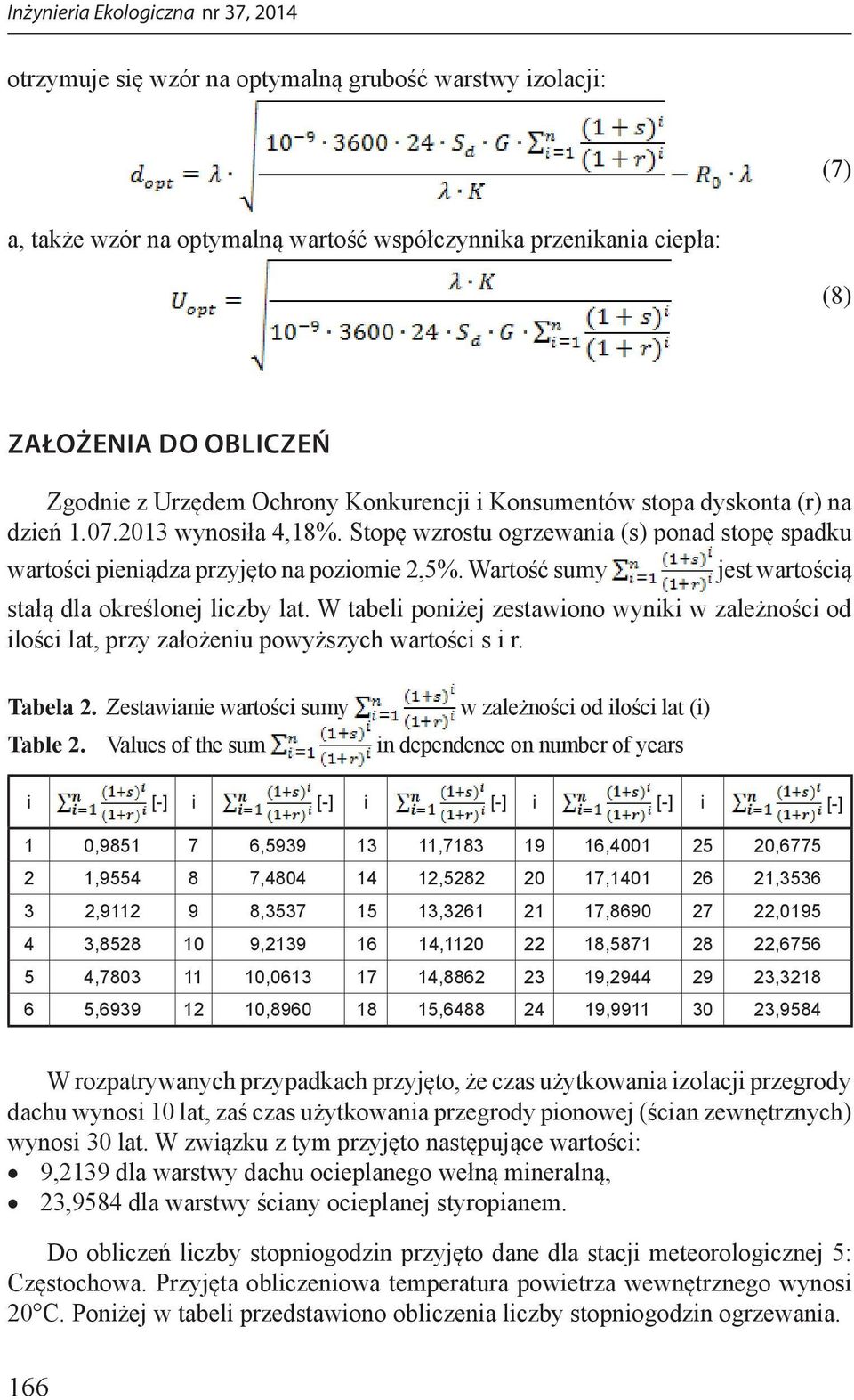 Wartość sumy jest wartością stałą dla określonej liczby lat. W tabeli poniżej zestawiono wyniki w zależności od ilości lat, przy założeniu powyższych wartości s i r. Tabela 2.