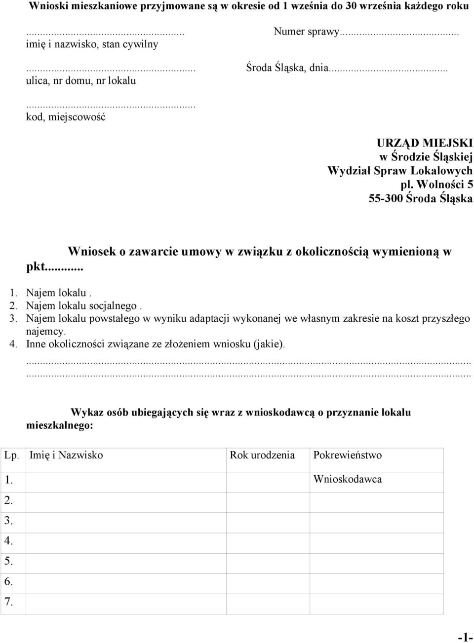 Najem lokalu. 2. Najem lokalu socjalnego. 3. Najem lokalu powstałego w wyniku adaptacji wykonanej we własnym zakresie na koszt przyszłego najemcy. 4.