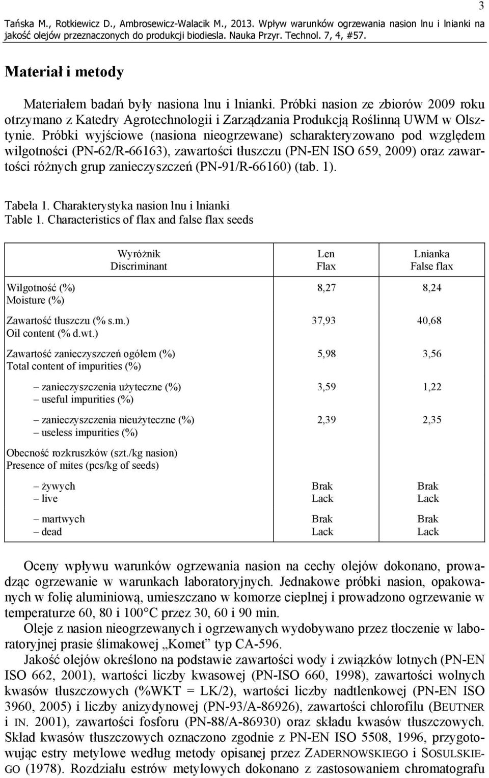 Próbki wyjściowe (nasiona nieogrzewane) scharakteryzowano pod względem wilgotności (PN-62/R-66163), zawartości tłuszczu (PN-EN ISO 659, 2009) oraz zawartości różnych grup zanieczyszczeń