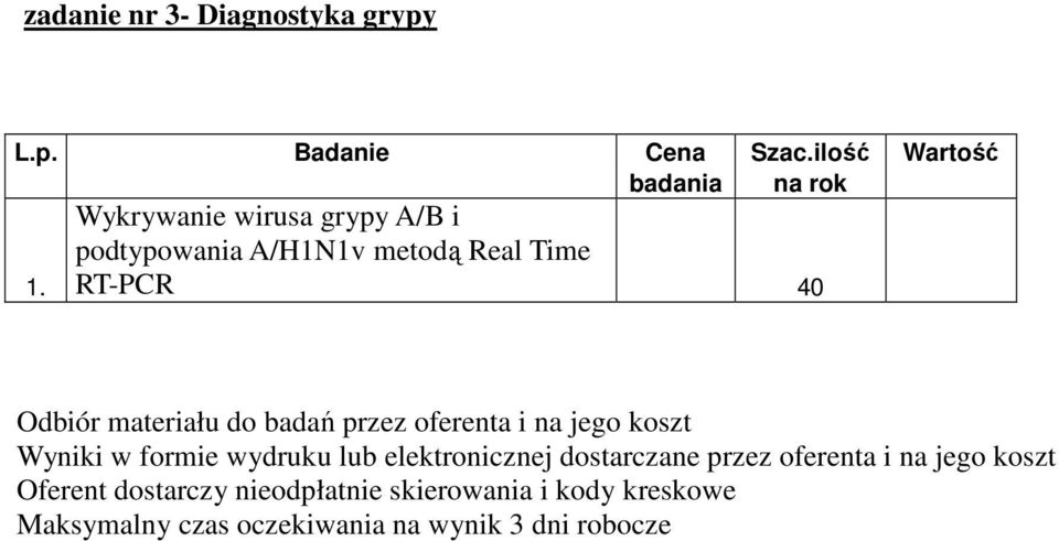 przez oferenta i na jego koszt Wyniki w formie wydruku lub elektronicznej dostarczane przez oferenta i