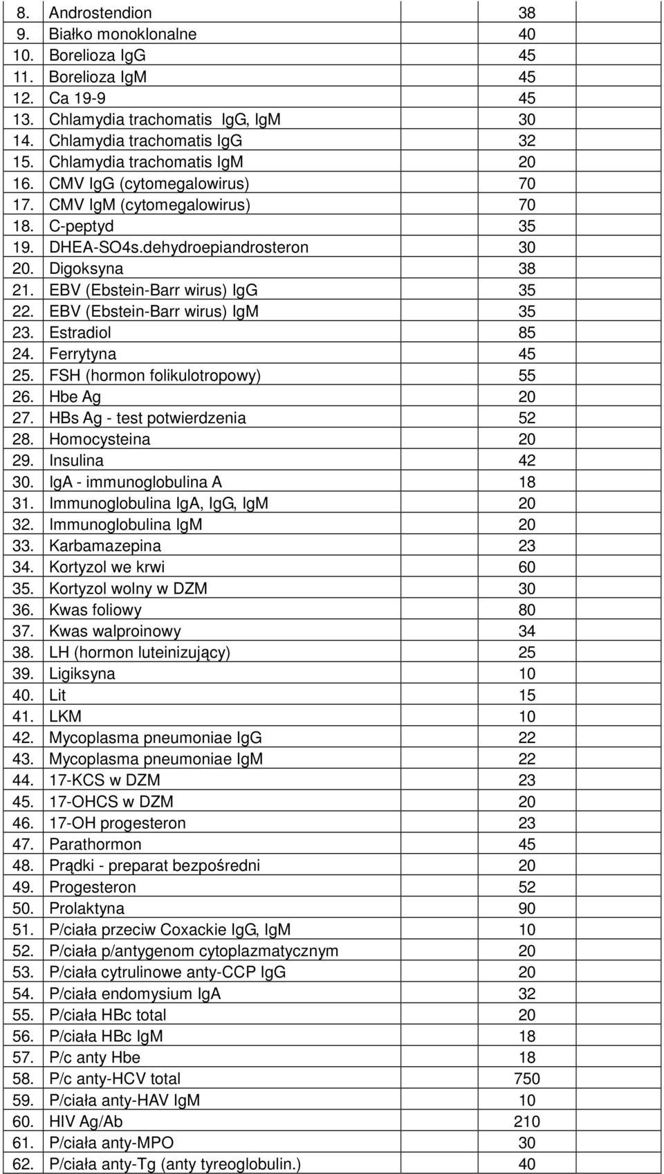 EBV (Ebstein-Barr wirus) IgG 35 22. EBV (Ebstein-Barr wirus) IgM 35 23. Estradiol 85 24. Ferrytyna 45 25. FSH (hormon folikulotropowy) 55 26. Hbe Ag 20 27. HBs Ag - test potwierdzenia 52 28.