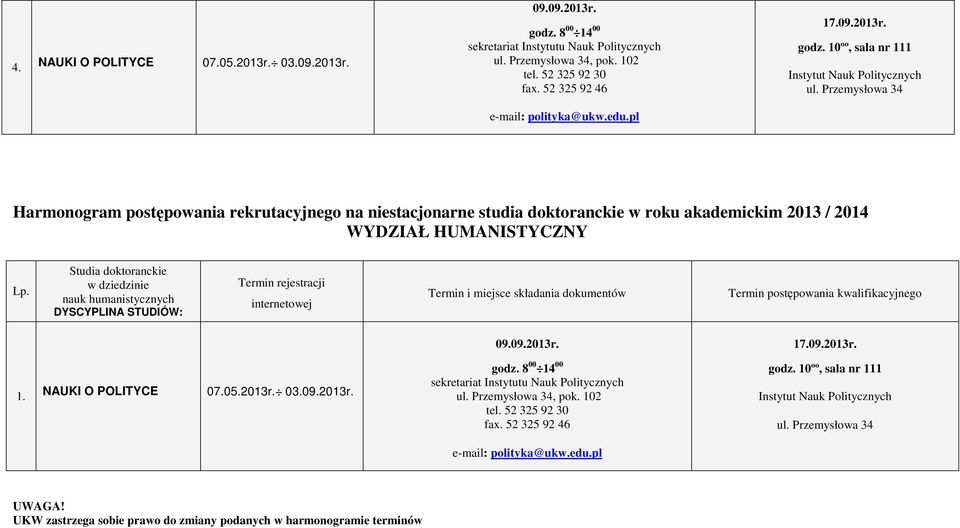 Przemysłowa 34 Harmonogram postępowania rekrutacyjnego na niestacjonarne studia doktoranckie w roku akademickim 2013 / 2014 WYDZIAŁ HUMANISTYCZNY Lp.