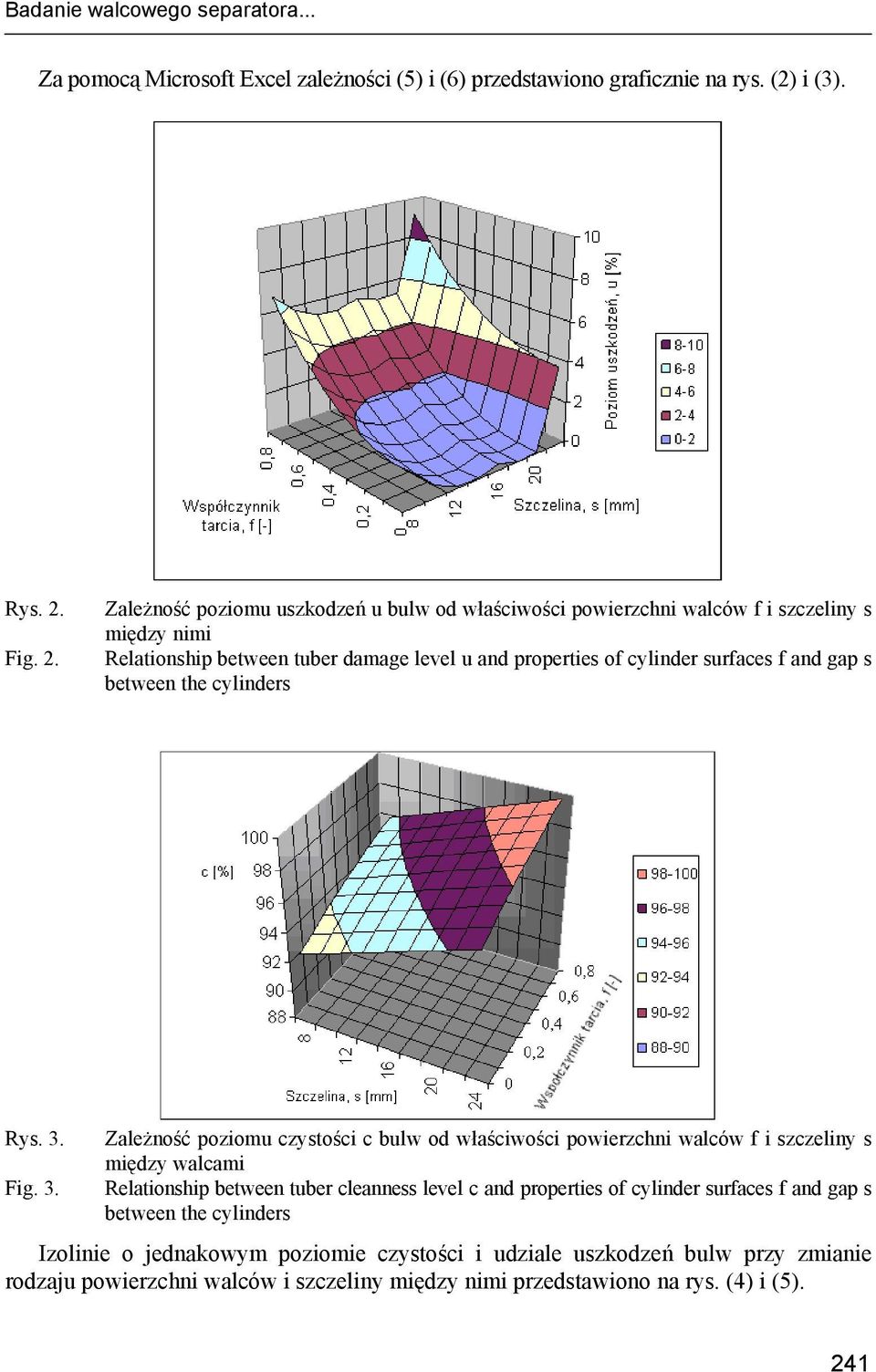 gap s between the cylinders Rys. 3.