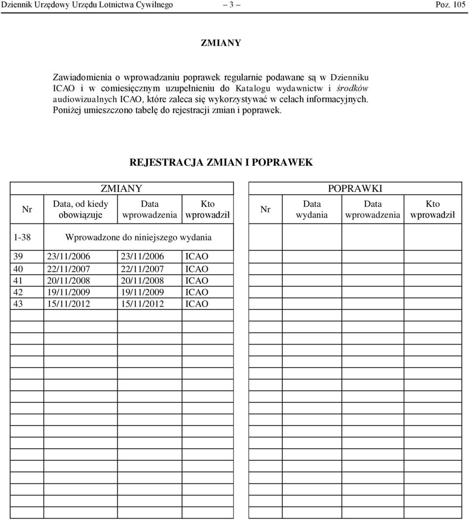 ICAO, które zaleca się wykorzystywać w celach informacyjnych. Poniżej umieszczono tabelę do rejestracji zmian i poprawek.