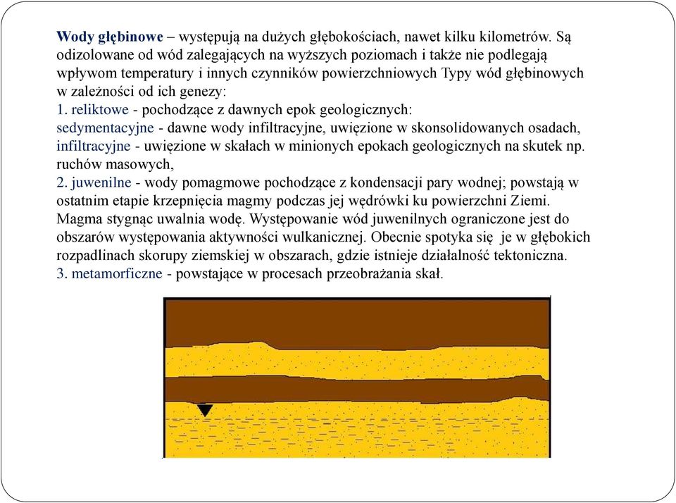 reliktowe - pochodzące z dawnych epok geologicznych: sedymentacyjne - dawne wody infiltracyjne, uwięzione w skonsolidowanych osadach, infiltracyjne - uwięzione w skałach w minionych epokach