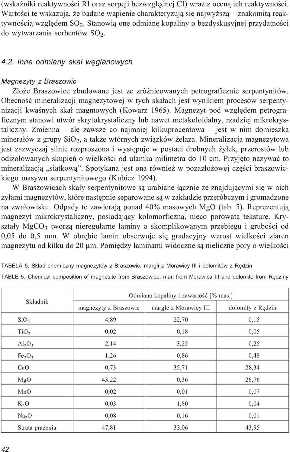 4.2. Inne odmiany ska³ wêglanowych Magnezyty z Braszowic Z³o e Braszowice zbudowane jest ze zró nicowanych petrograficznie serpentynitów.