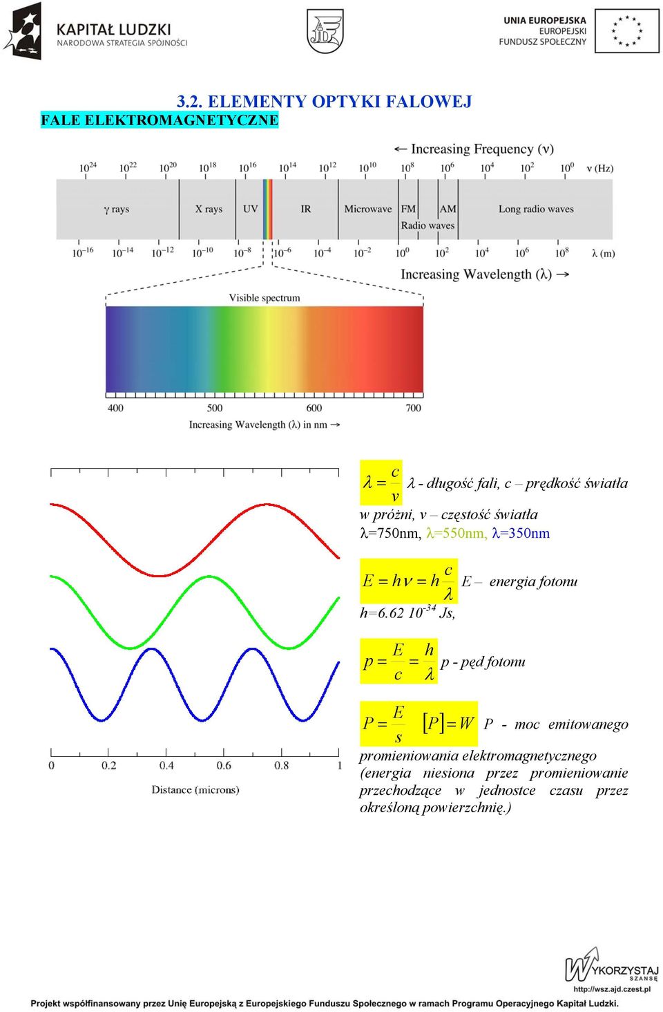 v częstość światła λ=750nm, λ=550nm, λ=350nm c E = hν = h λ -34 h=6.