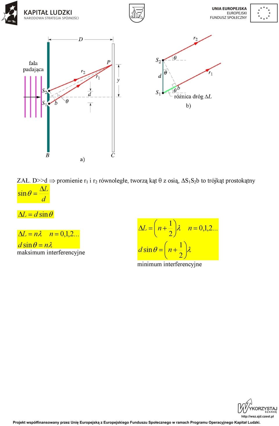 S 2 b to trójkąt prostokątny sin θ = L d L = d sinθ L = nλ d