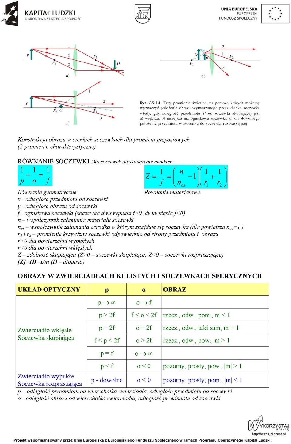 załamania materiału soczewki n os współczynnik załamania ośrodka w którym znajduje się soczewka (dla powietrza n os =1 ) r 1 i r 2 promienie krzywizny soczewki odpowiednio od strony przedmiotu i