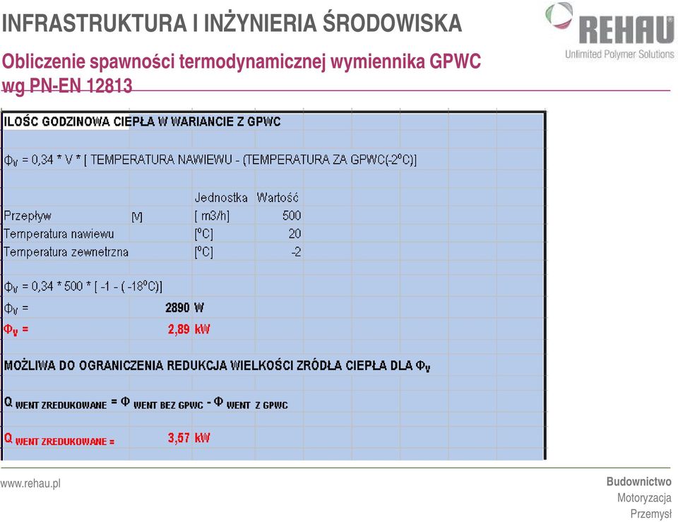 termodynamicznej